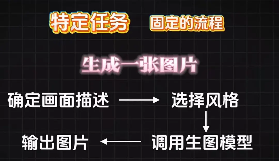 教程原图 45