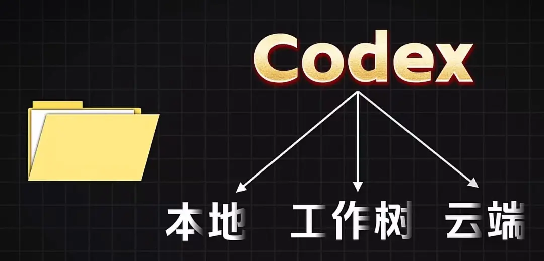 教程原图 67