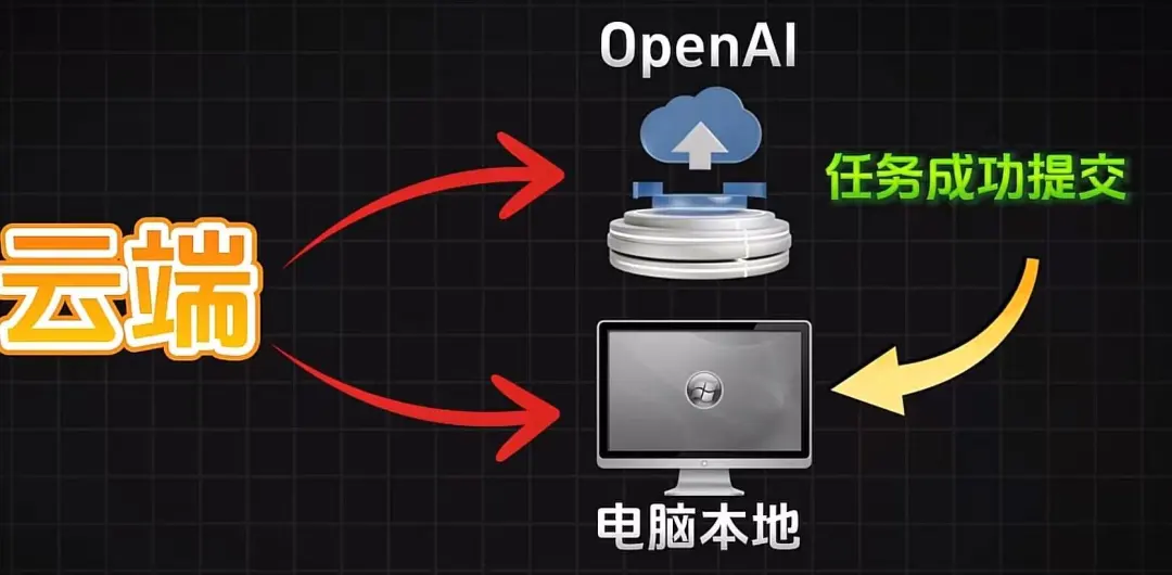教程原图 75