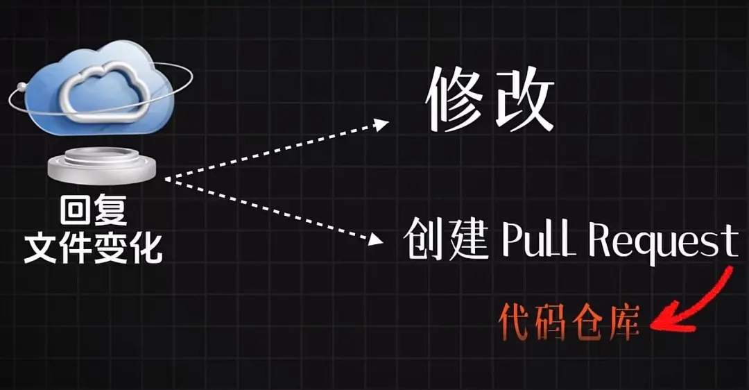 教程原图 78